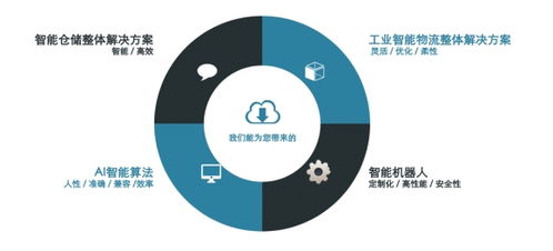 牧星智能獲數千萬元A2輪融資，領建資本擔任財務顧問，加速數字技術服務布局