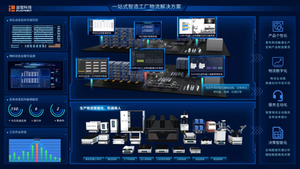 迦智科技亮相AMTS 2021 以數字技術驅動智造物流新變革